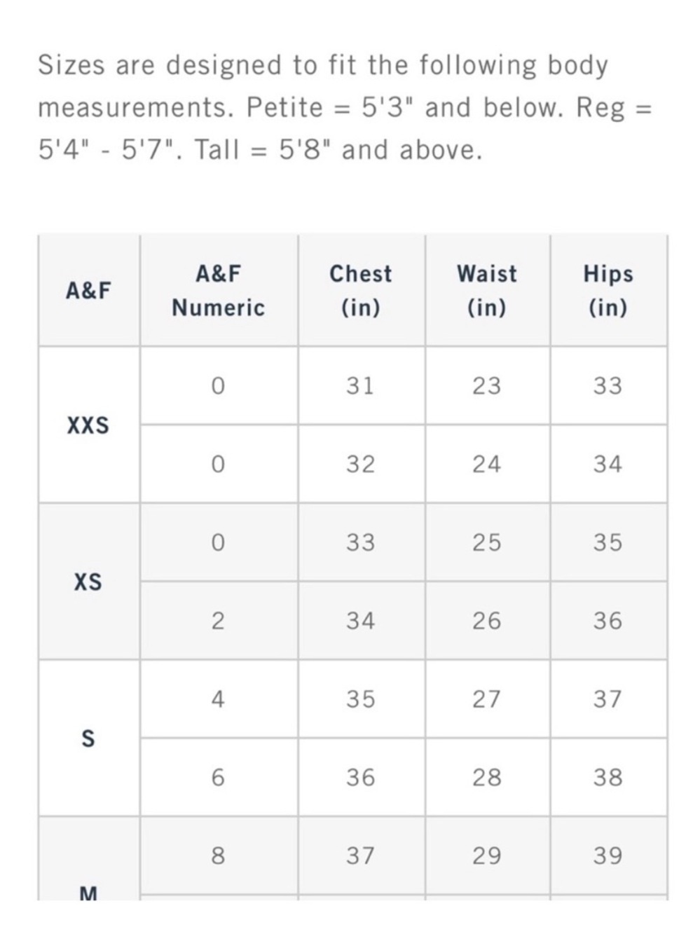 Abercrombie & Fitch Cotton Blend Sky Blue Flutter-Sleeve V-Neck Midi Dress - Picture 14 of 14